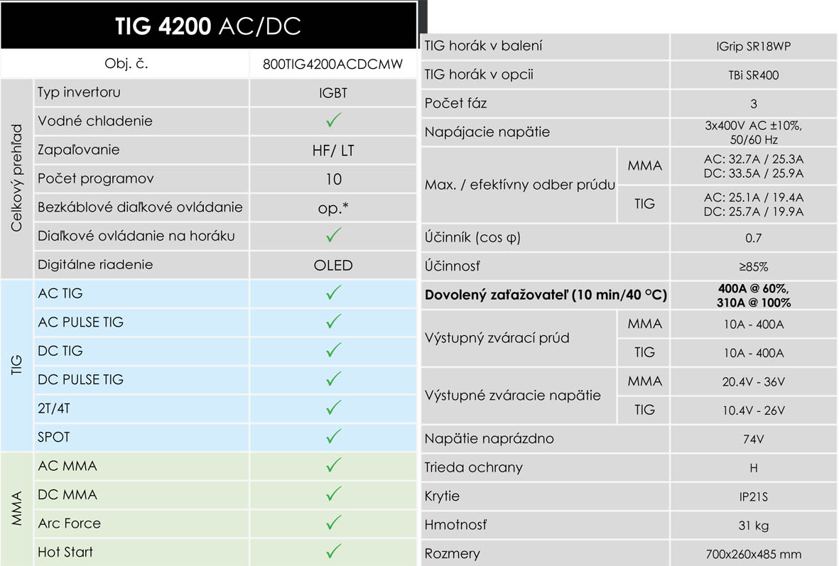 TIG_4200_ACDC__parametry.jpg